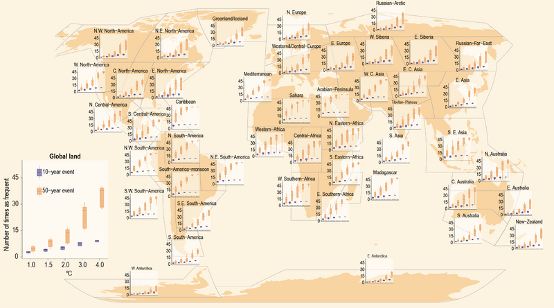 File:86a62770ec72d8bc8bed568c837492f8 IPCC AR6 WGI Figure 11 6.png