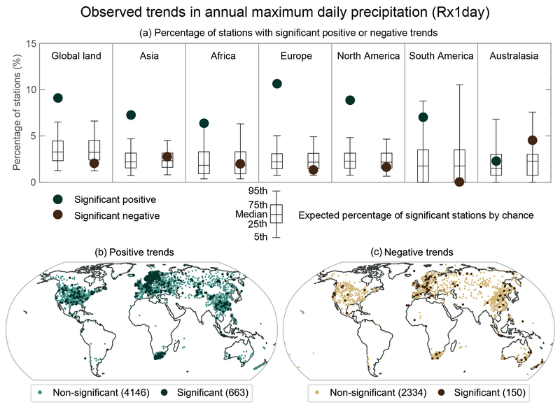 File:C58ed0d3631d679741c575dba07df416 IPCC AR6 WGI Figure 11 13.png