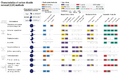 Thumbnail for version as of 16:15, 12 May 2026