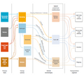 Thumbnail for version as of 16:16, 12 May 2026