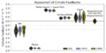 Thumbnail for version as of 16:15, 12 May 2026