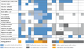Thumbnail for version as of 16:16, 12 May 2026