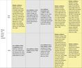 Thumbnail for version as of 16:16, 12 May 2026