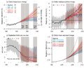 Thumbnail for version as of 16:15, 12 May 2026