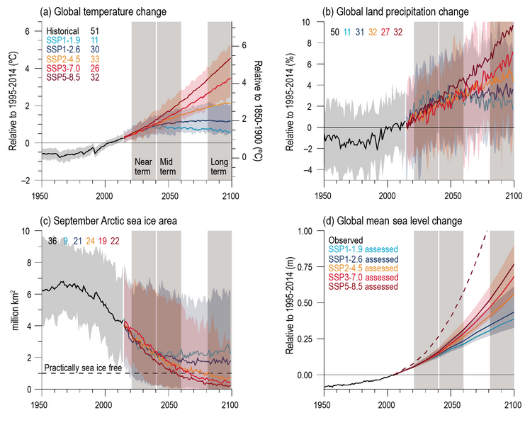 File:0c7a2b1600e6473bc774ed3ee1199174 IPCC AR6 WGI Figure 4 2.png