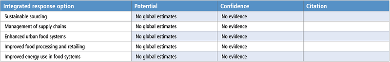 File:0e062d581ce2b222eea5da7795af63fb table-6.35.png