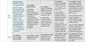 Thumbnail for version as of 16:15, 12 May 2026