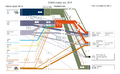 Thumbnail for version as of 16:15, 12 May 2026