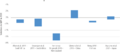 Thumbnail for version as of 16:15, 12 May 2026