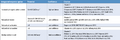 Thumbnail for version as of 16:16, 12 May 2026