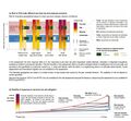 Thumbnail for version as of 16:15, 12 May 2026