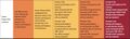 Thumbnail for version as of 16:15, 12 May 2026