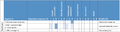 Thumbnail for version as of 16:15, 12 May 2026