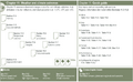 Thumbnail for version as of 16:16, 12 May 2026