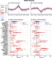 Thumbnail for version as of 16:16, 12 May 2026