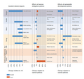 Thumbnail for version as of 16:16, 12 May 2026