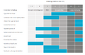 Thumbnail for version as of 16:16, 12 May 2026
