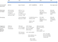 Thumbnail for version as of 16:16, 12 May 2026