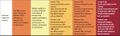 Thumbnail for version as of 16:16, 12 May 2026