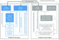 Thumbnail for version as of 16:15, 12 May 2026