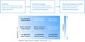Thumbnail for version as of 16:15, 12 May 2026