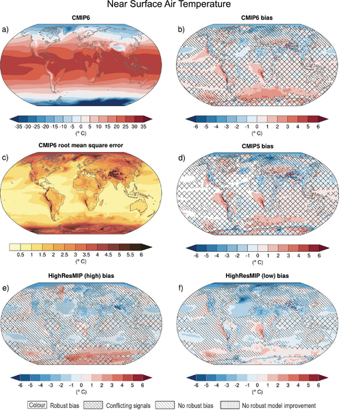 File:9ae9d81ddeca5734e2e7187cf097a96b IPCC AR6 WGI Figure 3 3.png