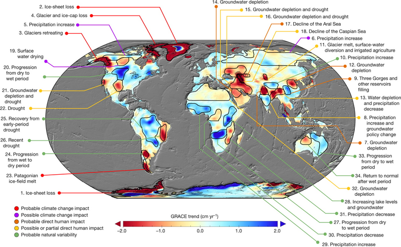 File:0f716d182560d9bc8edaeede0f45dd62 IPCC AR6 WGI Figure 8 10.png