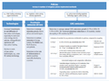 Thumbnail for version as of 16:15, 12 May 2026