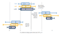 Thumbnail for version as of 16:15, 12 May 2026