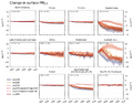 Thumbnail for version as of 16:16, 12 May 2026