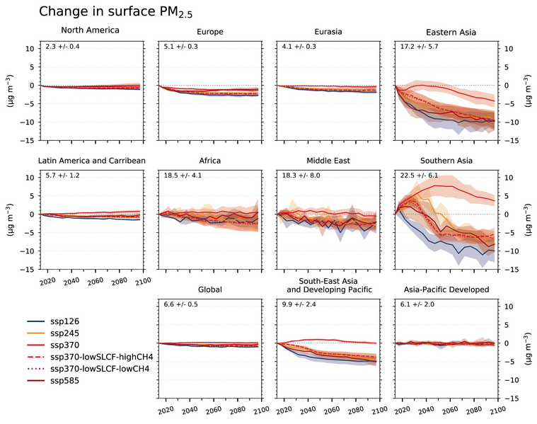 File:280f7a98d564363be0f5efb811dea334 IPCC AR6 WGI Figure 6 21.png