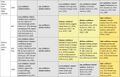 Thumbnail for version as of 16:15, 12 May 2026