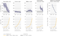 Thumbnail for version as of 16:15, 12 May 2026