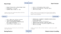 Thumbnail for version as of 16:16, 12 May 2026