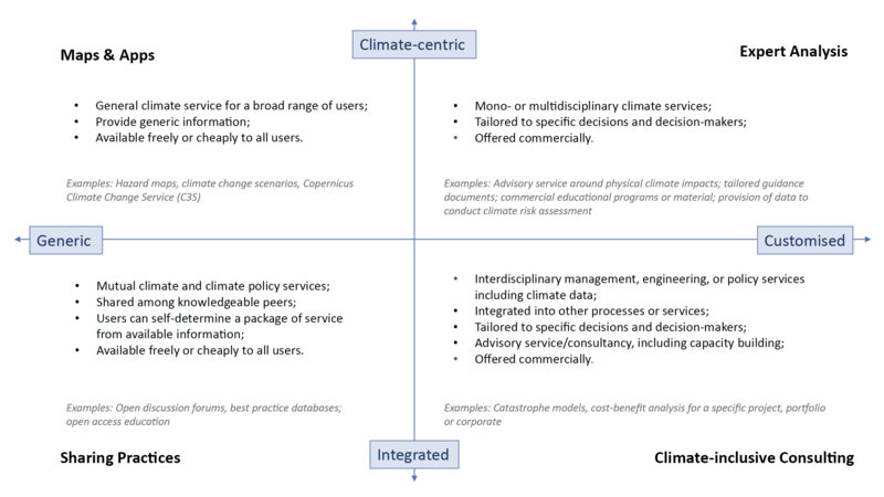 File:C4d63952d748298ec4b3de32e7bb1a12 IPCC AR6 WGI Figure 12 12.png