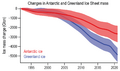 Thumbnail for version as of 16:16, 12 May 2026