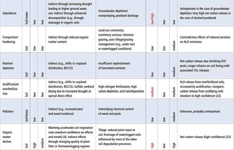File:Ae07a84259ab2deab04b25b77f1c14ae table-4.1-b.png