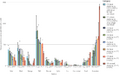 Thumbnail for version as of 16:15, 12 May 2026