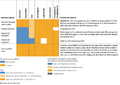 Thumbnail for version as of 16:15, 12 May 2026