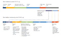 Thumbnail for version as of 16:15, 12 May 2026