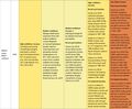 Thumbnail for version as of 16:16, 12 May 2026