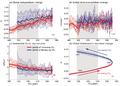 Thumbnail for version as of 16:16, 12 May 2026