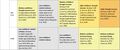 Thumbnail for version as of 16:15, 12 May 2026