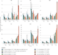 Thumbnail for version as of 16:16, 12 May 2026
