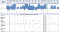 Thumbnail for version as of 16:15, 12 May 2026