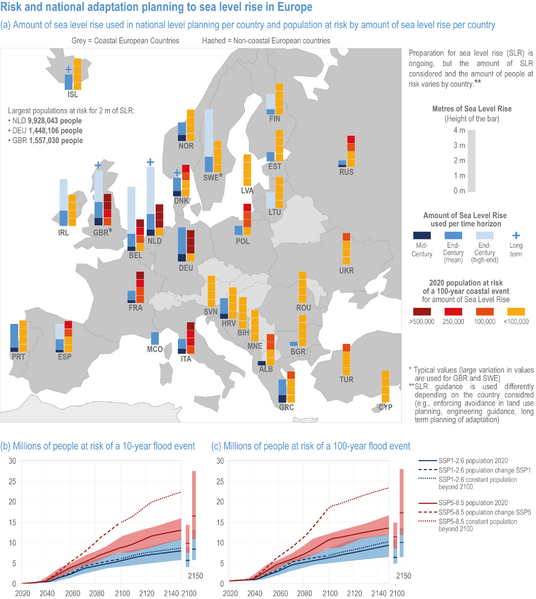 File:45f5737249250a5357d80d774e41fd9c IPCC AR6 WGII Figure 13 005.png