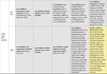 Thumbnail for version as of 16:16, 12 May 2026