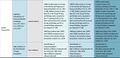 Thumbnail for version as of 16:15, 12 May 2026