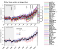 Thumbnail for version as of 16:15, 12 May 2026
