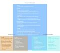 Thumbnail for version as of 16:15, 12 May 2026